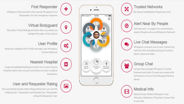 MurgencyFeatures-1024x578